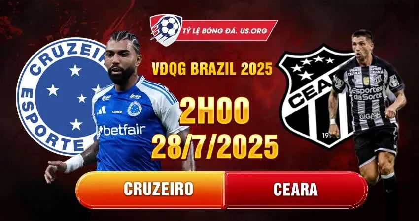 soi kèo Cruzeiro vs Ceara