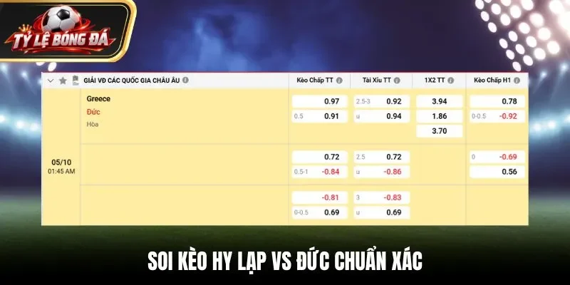 Soi kèo Hy Lạp vs Đức chuẩn xác từ bảng tỷ lệ kèo