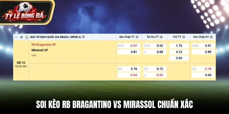 Soi kèo RB Bragantino vs Mirassol chuẩn xác từ bảng tỷ lệ kèo